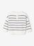 Striped Jumper with Frill Detail for Girls striped navy blue 