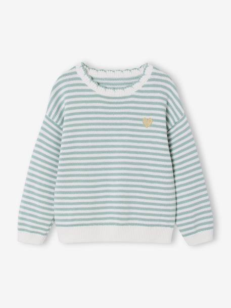 Striped jumper for girls grey blue+navy blue 