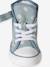 Synthetic high-top trainers for children denim blue 
