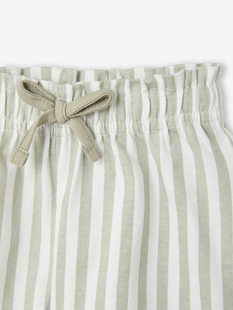 HELLO KITTY T-Shirt & Shorts Set striped green 