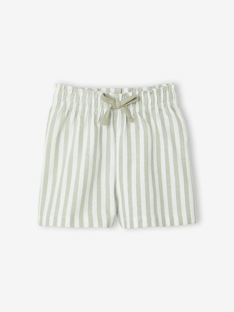 HELLO KITTY T-Shirt & Shorts Set striped green 