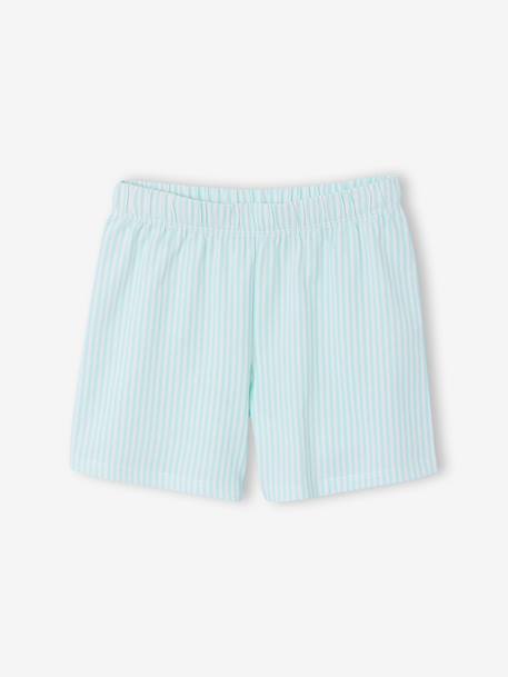 Pack of 2 surf pyjama shorts blue 
