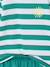 Pack of 2 striped pyjama shorts blue 