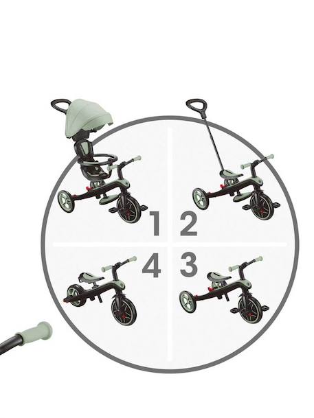 4-in-2 adjustable tricycle Explorer V3 by GLOBBER beige+blue+green+rose 