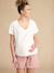 4-Piece Set for Maternity, ENVIE DE FRAISE terracotta 